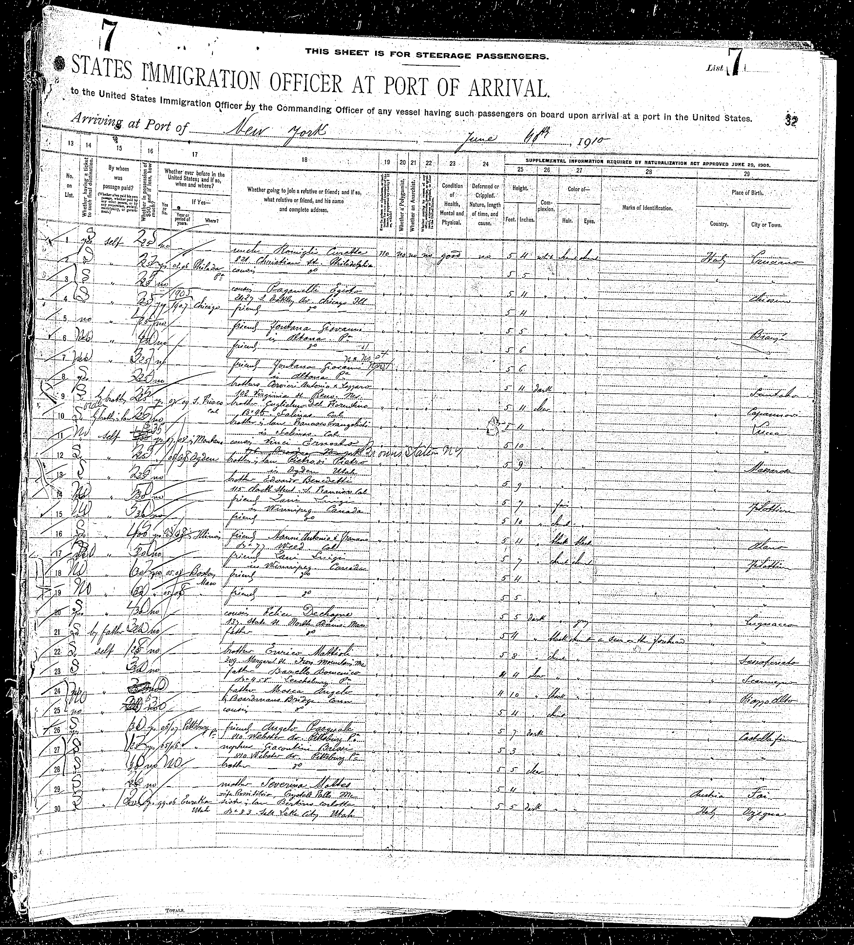 Registro di sbarco Ellis Island 1910